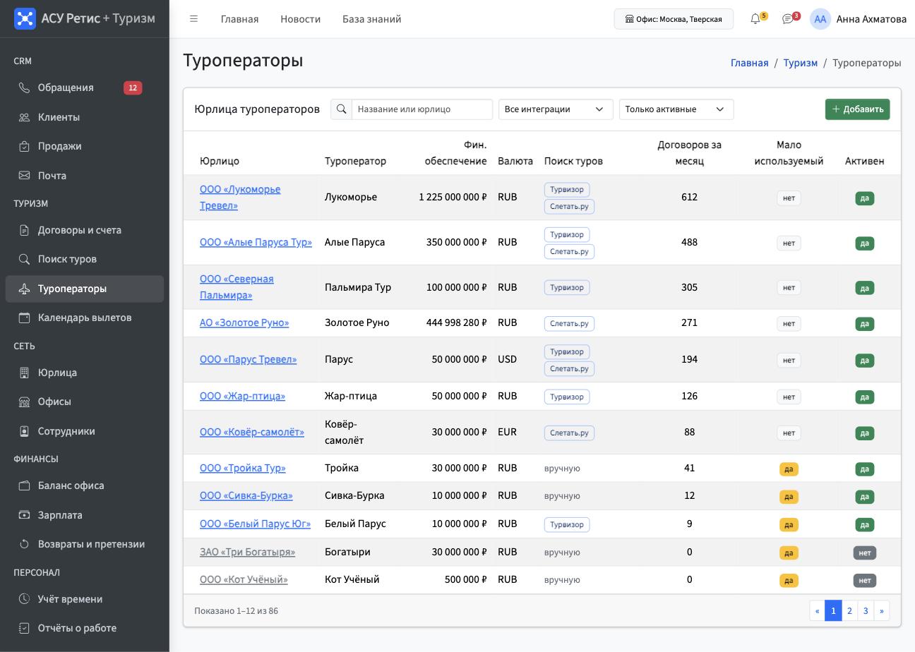 АСУ Ретис Туризм: туроператоры и интеграции с Турвизором и Слетать.ру